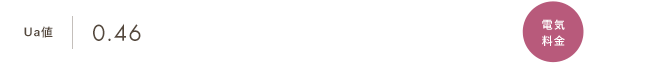 Ua値0.46 太陽光発電 大容量ハイブリッド蓄電池 AIクラウドHEMS 電気料金 0円／月