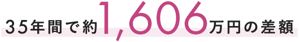 35年間で約1,155万円の差額